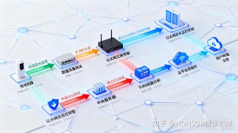 镁砂价格